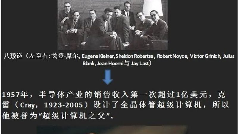 芯片设计公司选择指南：揭秘关键评估标准
