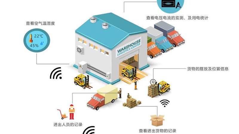 悬臂式货架选型前，先看懂材质和分类的门道