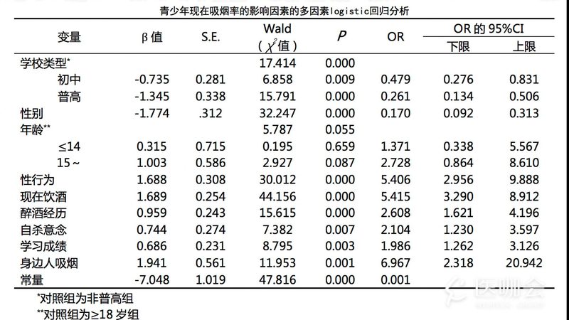 二手叉车市场里的厂家直销，到底省在哪