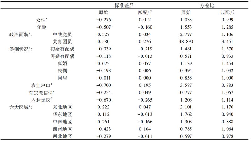 二手叉车价格迷雾：吨位背后的真实价值逻辑