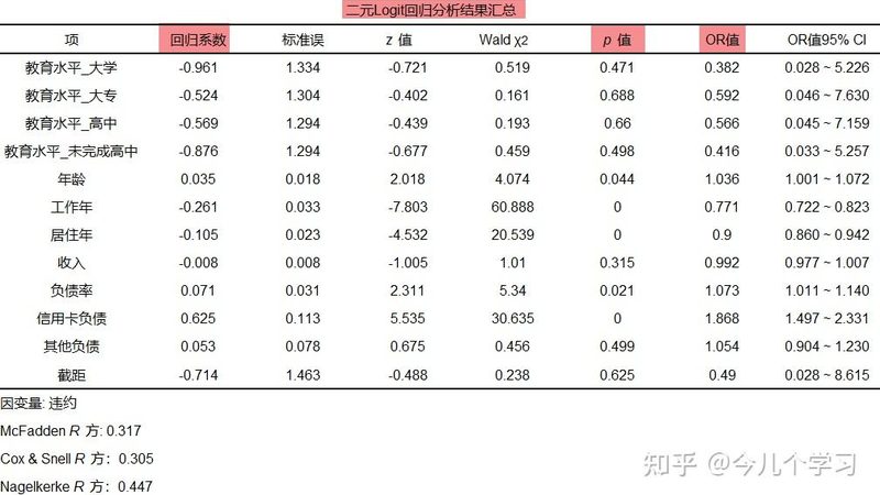 横梁式货架：揭秘其价格构成与选购要点