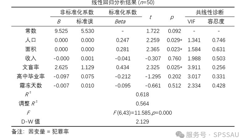 周转箱堆码，这些安装细节决定了仓储安全与效率