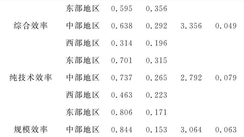 批发托盘代理加盟：揭秘仓储物流设备的秘密通道