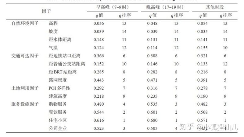轻型仓储货架，为什么有的三年就散架