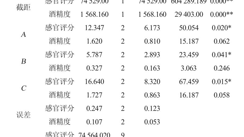 模具货架：揭秘十大品牌背后的行业密码**