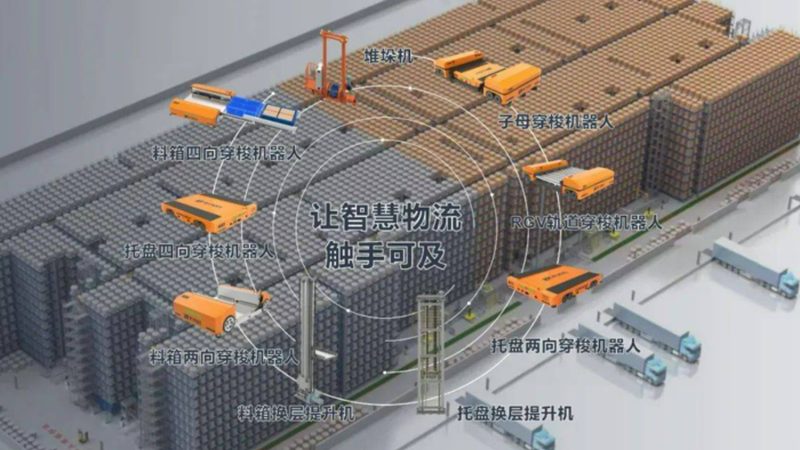 电动叉车行业揭秘：揭秘十大品牌背后的真相